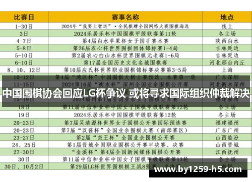 中国围棋协会回应LG杯争议 或将寻求国际组织仲裁解决